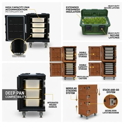 ケータリングフードパンキャリア 65L トップローディング断熱サーマルボックス プロのイベント宴会サービス用