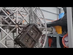 回転型の仕事いかにか。